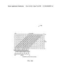 PROCESSOR FOR EXECUTING WIDE OPERAND OPERATIONS USING A CONTROL REGISTER     AND A RESULTS REGISTER diagram and image