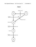 Systems and Methods for Auto-Scaling a Big Data System diagram and image