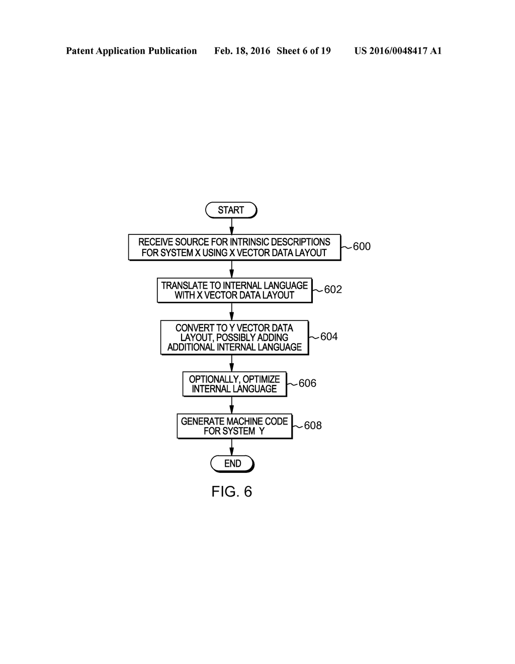 LAYERED VECTOR ARCHITECTURE COMPATIBILITY FOR CROSS-SYSTEM PORTABILITY - diagram, schematic, and image 07