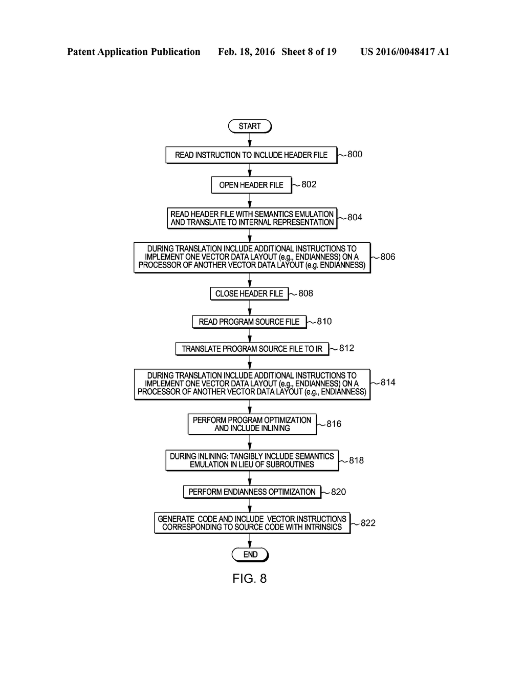 LAYERED VECTOR ARCHITECTURE COMPATIBILITY FOR CROSS-SYSTEM PORTABILITY - diagram, schematic, and image 09