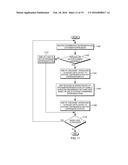 LAYERED VECTOR ARCHITECTURE COMPATIBILITY FOR CROSS-SYSTEM PORTABILITY diagram and image