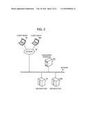 METHOD AND APPARATUS FOR VERIFYING CONFIGURATION diagram and image