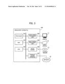 METHOD AND APPARATUS FOR VERIFYING CONFIGURATION diagram and image