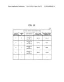 METHOD AND APPARATUS FOR VERIFYING CONFIGURATION diagram and image