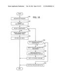 METHOD AND APPARATUS FOR VERIFYING CONFIGURATION diagram and image