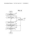 METHOD AND APPARATUS FOR VERIFYING CONFIGURATION diagram and image