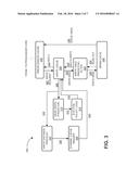 MAGNETORESISTIVE RANDOM-ACCESS MEMORY CACHE WRITE MANAGEMENT diagram and image