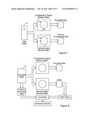 Memory Data Transfer Method and System diagram and image