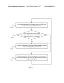 Method, Apparatus, and System for Configuring High-Speed Serial Bus     Parameter diagram and image