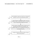 Method, Apparatus, and System for Configuring High-Speed Serial Bus     Parameter diagram and image