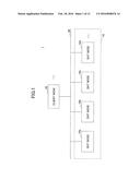 DATA MANAGING SYSTEM, DATA MANAGING METHOD, AND COMPUTER-READABLE,     NON-TRANSITORY MEDIUM STORING A DATA MANAGING PROGRAM diagram and image