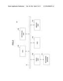 DATA MANAGING SYSTEM, DATA MANAGING METHOD, AND COMPUTER-READABLE,     NON-TRANSITORY MEDIUM STORING A DATA MANAGING PROGRAM diagram and image