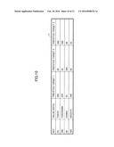 DATA MANAGING SYSTEM, DATA MANAGING METHOD, AND COMPUTER-READABLE,     NON-TRANSITORY MEDIUM STORING A DATA MANAGING PROGRAM diagram and image