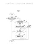 DATA MANAGING SYSTEM, DATA MANAGING METHOD, AND COMPUTER-READABLE,     NON-TRANSITORY MEDIUM STORING A DATA MANAGING PROGRAM diagram and image