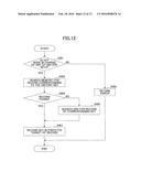 DATA MANAGING SYSTEM, DATA MANAGING METHOD, AND COMPUTER-READABLE,     NON-TRANSITORY MEDIUM STORING A DATA MANAGING PROGRAM diagram and image