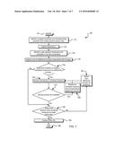 INTEGRATING IMAGE RENDITIONS AND PAGE LAYOUT diagram and image