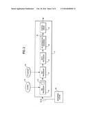 XML Printer System diagram and image