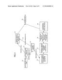 XML Printer System diagram and image