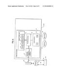 XML Printer System diagram and image