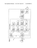 XML Printer System diagram and image