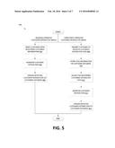 Sentiment Management System diagram and image