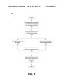 Sentiment Management System diagram and image