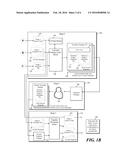 AUTOMATED CONTEXTUAL-BASED SOFTWARE LOCALIZATION diagram and image