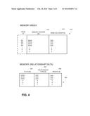 SYSTEM AND METHOD FOR IDENTIFYING RELATIONSHIPS IN A DATA GRAPH diagram and image