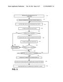 SYSTEM AND METHOD FOR IDENTIFYING RELATIONSHIPS IN A DATA GRAPH diagram and image