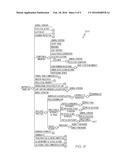 SYSTEMS AND METHODS FOR PROVIDING FOR DISPLAY HIERARCHICAL VIEWS OF     CONTENT ORGANIZATION NODES ASSOCIATED WITH CAPTURED CONTENT AND FOR     DETERMINING ORGANIZATIONAL IDENTIFIERS FOR CAPTURED CONTENT diagram and image