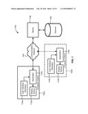 SYSTEM AND COMPUTER METHOD FOR VISUALLY GUIDING A USER TO A CURRENT     INTEREST diagram and image