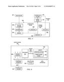 DYNAMIC FEATURE SET MANAGEMENT diagram and image