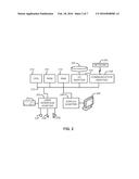 DYNAMIC ALTERNATE KEYS FOR USE IN FILE SYSTEMS UTILIZING A KEYED INDEX diagram and image