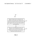 DYNAMIC ALTERNATE KEYS FOR USE IN FILE SYSTEMS UTILIZING A KEYED INDEX diagram and image