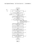 METHODS AND APPARATUS TO IDENTIFY USAGE OF QUICK RESPONSE CODES diagram and image