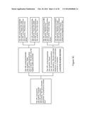 Methods, Systems, Apparatus, Products, Articles and Data Structures for     Cross-Platform Digital Content diagram and image