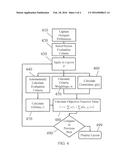 Method and Software Tool for Evaluation and Automated Generation of Space     Habitat Interior Layouts diagram and image