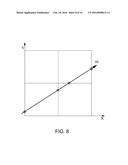 A METHOD AND ALGORITHM FOR SIMULATING THE INFLUENCE OF THERMALLY COUPLED     SURFACE RADIATION IN CASTING PROCESSES diagram and image