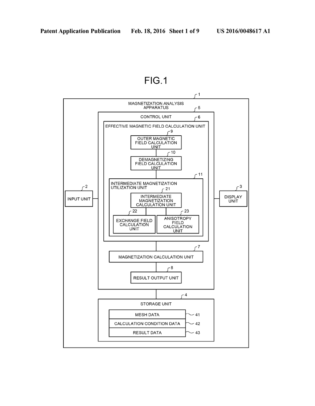 MAGNETIZATION ANALYSIS APPARATUS, MAGNETIZATION ANALYSIS METHOD, AND     RECORDING MEDIUM - diagram, schematic, and image 02