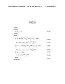 MAGNETIZATION ANALYZING APPARATUS, MAGNETIZATION ANALYZING METHOD, AND     COMPUTER-READABLE RECORDING MEDIUM diagram and image