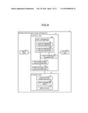 MAGNETIZATION ANALYZING APPARATUS, MAGNETIZATION ANALYZING METHOD, AND     COMPUTER-READABLE RECORDING MEDIUM diagram and image