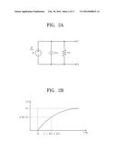 SIMULATION SYSTEM ESTIMATING SELF-HEATING CHARACTERISTIC OF CIRCUIT AND     DESIGN METHOD THEREOF diagram and image