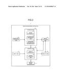 IMAGE MANAGEMENT APPARATUS diagram and image