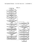 IMAGE MANAGEMENT APPARATUS diagram and image