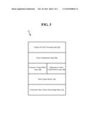 SYSTEMS AND METHODS FOR MAINTAINING AND PROCESSING PROPRIETARY OR     SENSITIVE DATA IN A CLOUD-HYBRID APPLICATION ENVIRONMENT diagram and image