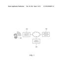 USER EQUIPMENT, SERVICE PROVIDING DEVICE, CONTROL METHOD THEREOF AND     COMPUTER READABLE MEDIUM HAVING COMPUTER PROGRAM RECORDED THEREOF diagram and image