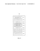 USER EQUIPMENT, SERVICE PROVIDING DEVICE, CONTROL METHOD THEREOF AND     COMPUTER READABLE MEDIUM HAVING COMPUTER PROGRAM RECORDED THEREOF diagram and image