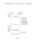 USER EQUIPMENT, SERVICE PROVIDING DEVICE, CONTROL METHOD THEREOF AND     COMPUTER READABLE MEDIUM HAVING COMPUTER PROGRAM RECORDED THEREOF diagram and image