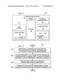 SYSTEMS AND METHODS FOR AUTOMATIC GENERATION AND RETRIEVAL OF AN     INFORMATION HANDLING SYSTEM PASSWORD diagram and image