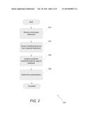 HERMA - Heartbeat Microwave Authentication diagram and image